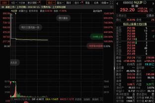 库巴西：国家德比最关键，若能将分差缩到5分将给皇马制造不安