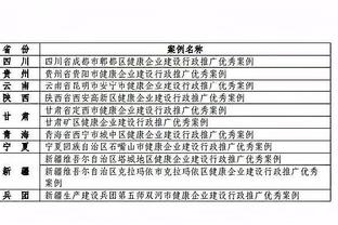 未来可期！19岁帕夫洛维奇数据：主罚定位球制造两球！