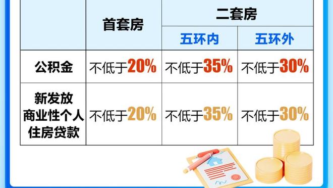 没你不行！周琦因禁赛和受伤缺席G1与G5 广东两场落败